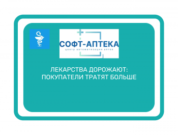 Рост цен в аптеках: россияне тратят больше на лекарства и товары для здоровья